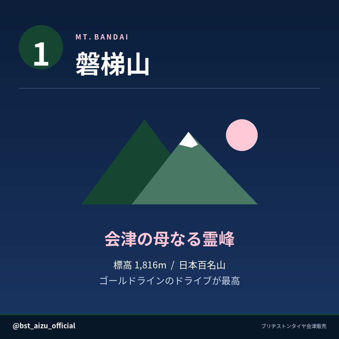 磐梯山 - 会津の母なる霊峰