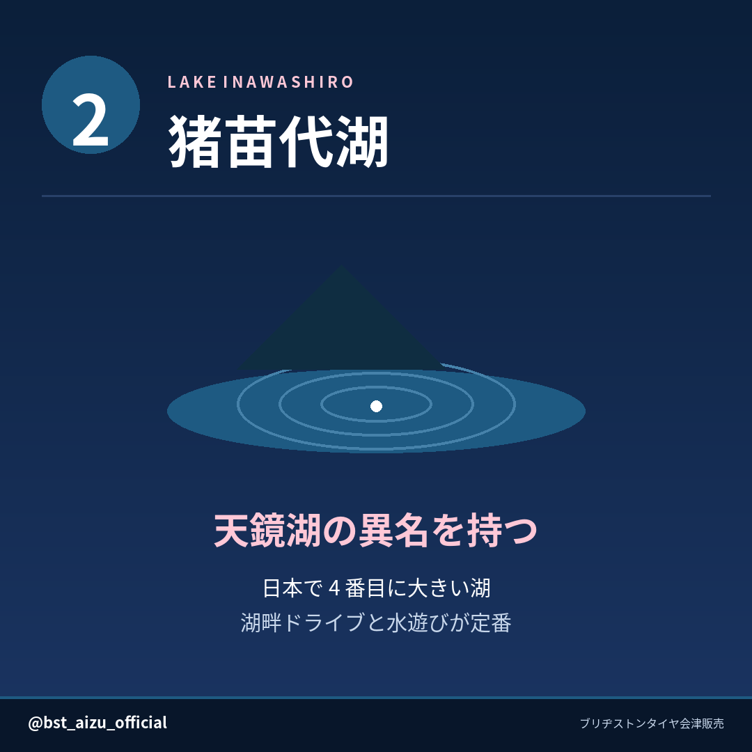 猪苗代湖 - 天鏡湖の異名を持つ